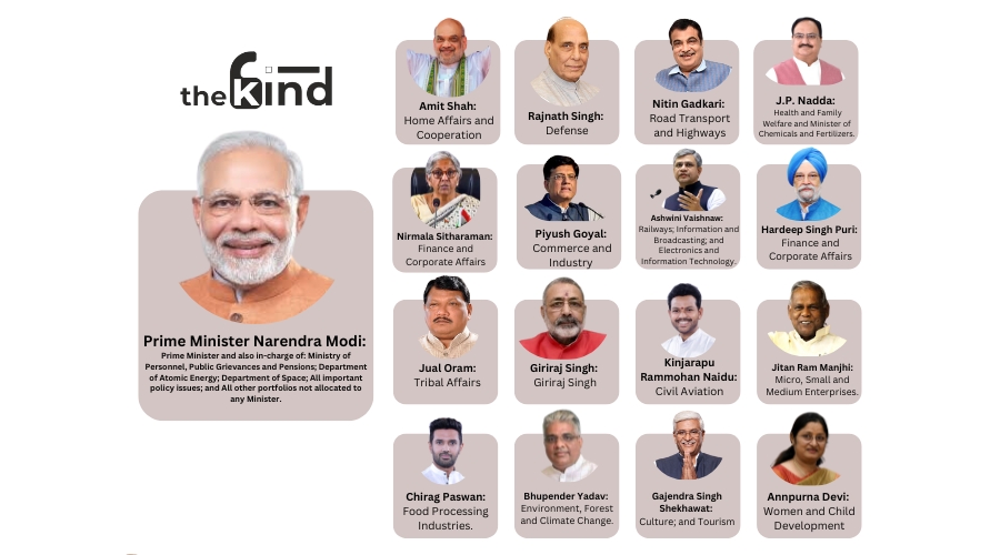 How does cabinet look like Modi becomes third time PM and more